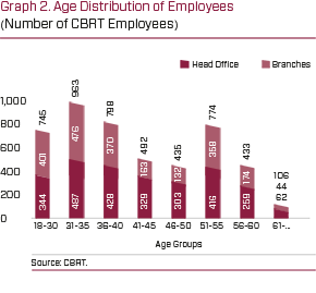 Graphic 2