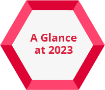 A Glance at 2023