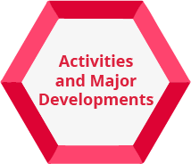 Activities and Major Developments