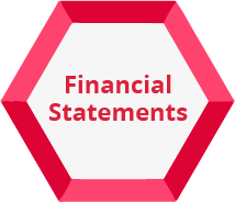 Financial Statements